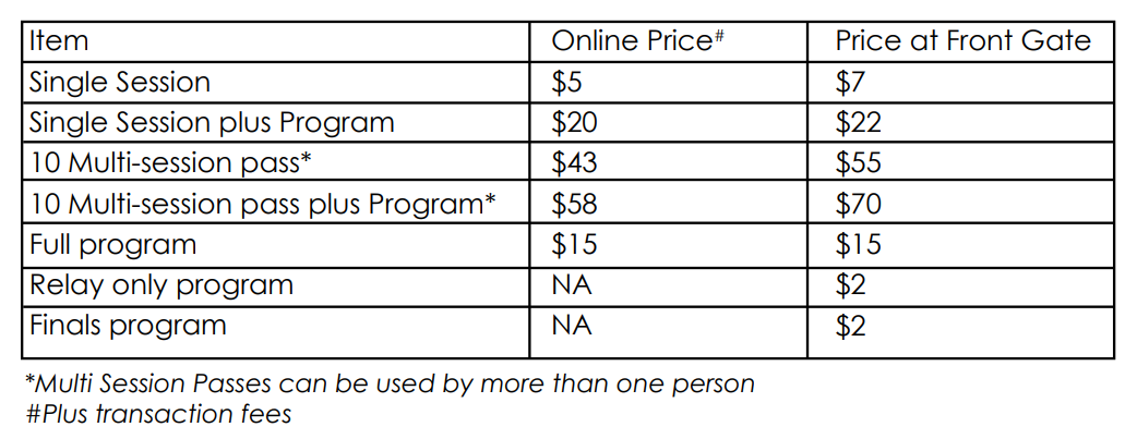 QLD Championships Ticket Price List QLD Championships Ticket Price List
