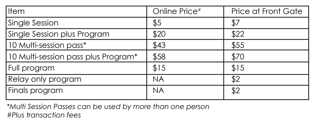 QLD Championships Ticket Price List