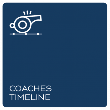 Coaches Timeline