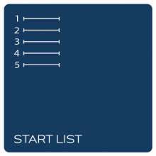 Start List